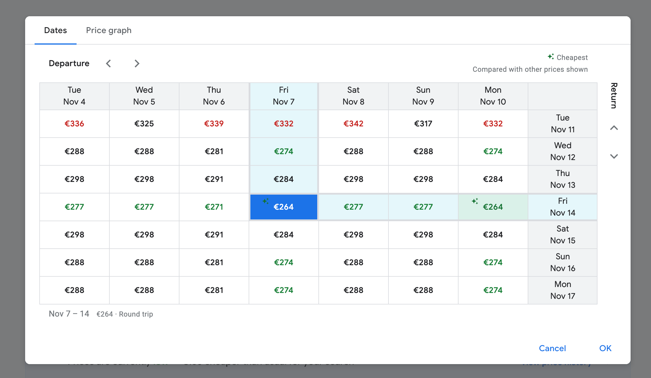 Date grid at Google Flights. 